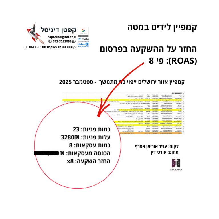 1 אוריאן ספטמבר