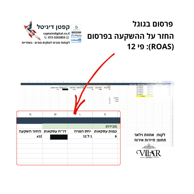 1 וילאר פי 12 (1)