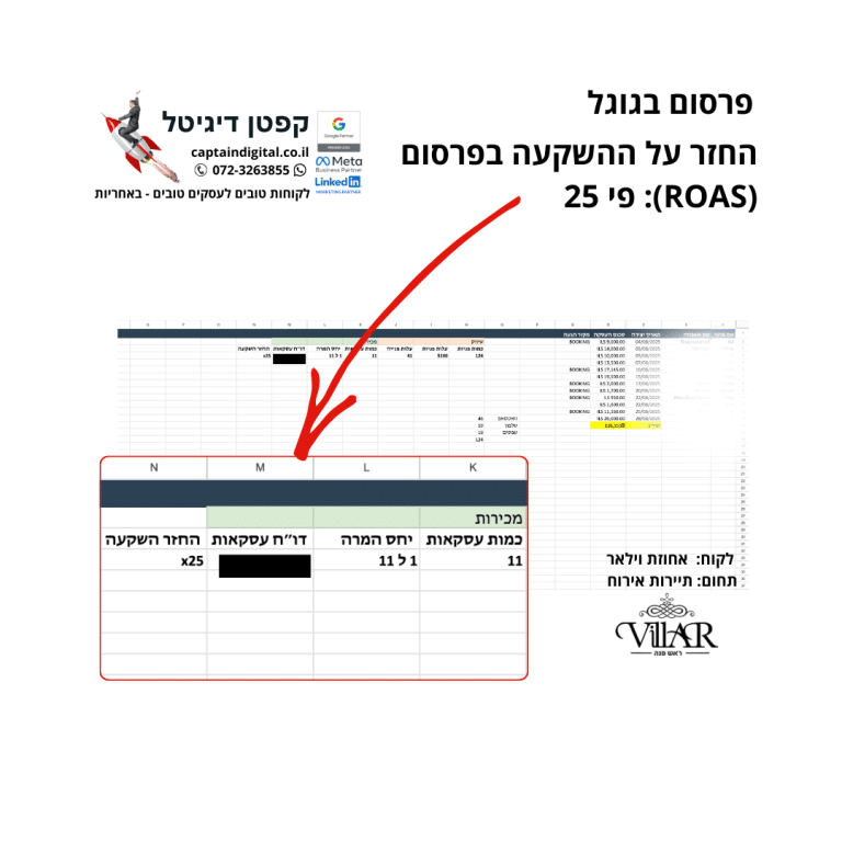 2 וילאר פי 25