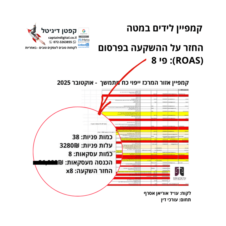 5 אתי אוקטובר