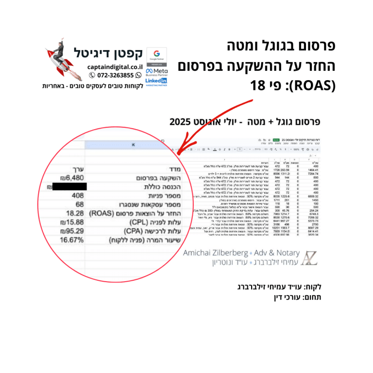 עיצוב ללא שם